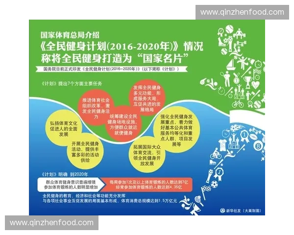 聚焦体育产业展览创新发展路径推动体育经济融合升级新格局探索